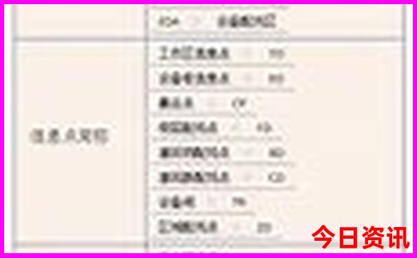 湖南哪些景点值得去